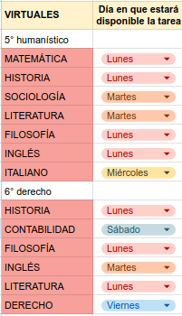 tareas virtuales